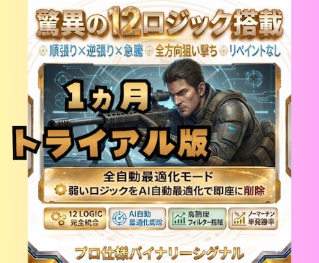 試供版12ロジック搭載のサインツールを提供します 順張り＆逆張り＆急騰の全方位をこのサインツール１つで狙えます イメージ1