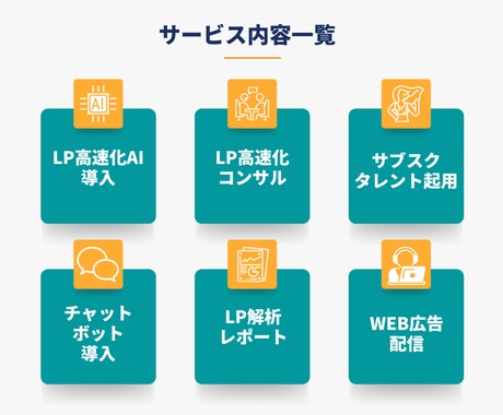 重たいLPがどれくらい高速化可能か調査します ヒアリング後、LP高速化のご提案も可能です。 イメージ2
