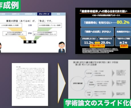 法科大学院生がパワポ作成をします 小難しい文章を図式化するのが得意です イメージ2