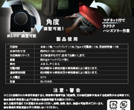 目立つ・安心感のあるパッケージデザイン作成します Amazon・楽天で際立つデザイン、ご希望に沿ったデザイン！ イメージ2
