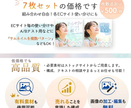 7枚セット！魅力が伝わる商品画像を制作いたします 楽天AmazonYahoo!自社ECなど イメージ2
