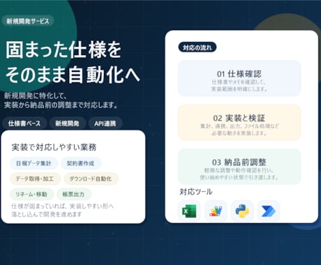 業務自動化ツールを新規開発します 要件確定後の実装に絞って対応します イメージ1