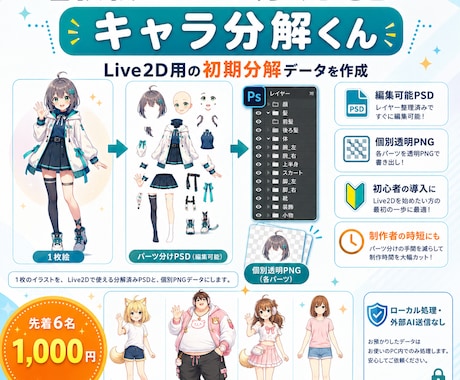 キャラ画像をPSD用にパーツ分けします AIでLive2D制作前の初期分解データを作成します イメージ1