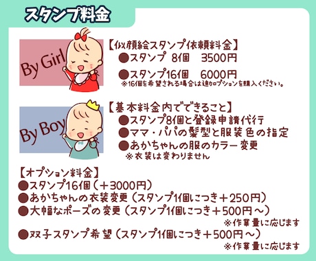 可愛い似顔絵でジェンダーリビールLINE制作します あなたの似顔絵がスタンプに！友達や親戚に可愛く楽しく妊娠報告 イメージ2