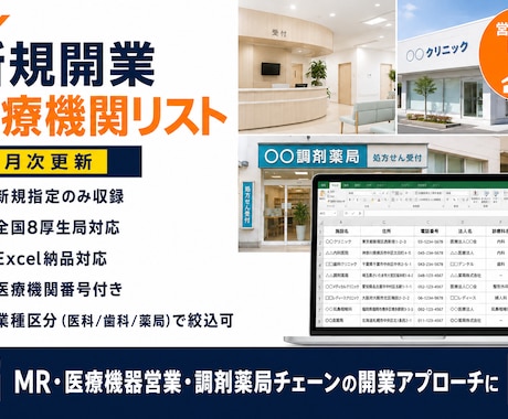 6月新規開業医療機関リスト（全国版）ご提供します 全国8地方厚生局・47都道府県対応／新規指定のみ収録 イメージ1