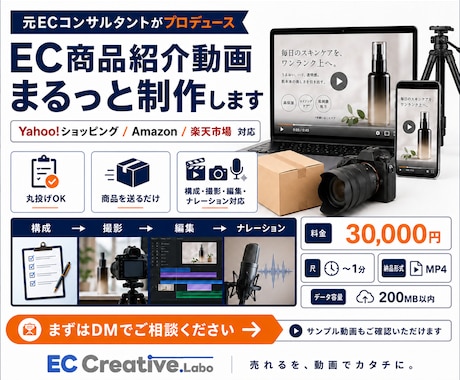EC商品紹介動画制作します Amazon、Yahoo!、楽天などどのモールでも対応！ イメージ1