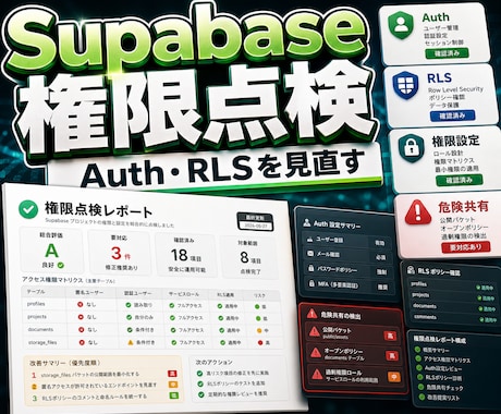 Supabase権限設定を点検します AuthとRLSの不安を見える化します イメージ1