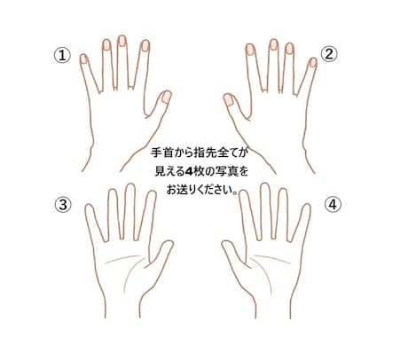 生き辛さの鎧を外す｢心のお守り｣手相鑑定しています ｢私が我慢すればいい｣と頑張り続け自分を見失った40代女性へ イメージ2