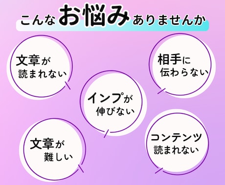 一瞬で伝わる図解作成します SNS、ブログ、コンテンツに使える図解作ります イメージ2