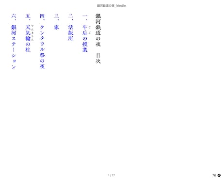 電子書籍Kindle出版のサポートをします kindle出版用のepubデータを納品します。 イメージ2