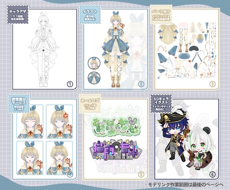 コスパ最強！Vtuberデビューの全てを完備します イラスト、Live2D、修正無制限、著作権譲渡、全工程制作 イメージ2