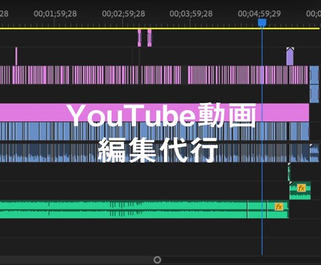 YouTube動画の編集代行を致します より高品質を目指し頑張らせていただきます イメージ1