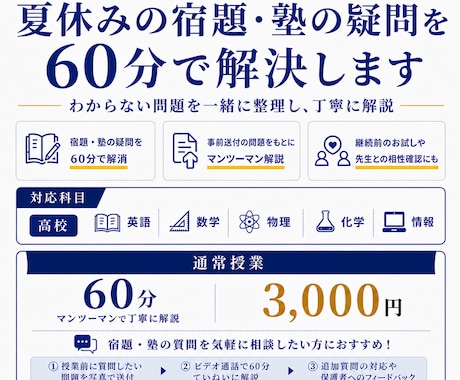 夏休みの宿題・塾の疑問を60分で解決します イメージ1