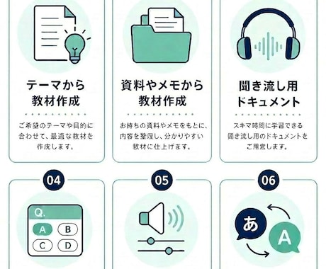 音声学習アプリ「Sokqa」用データを作成します スマホ学習！聞き流し教材と4択クイズで学習を効率化 イメージ2