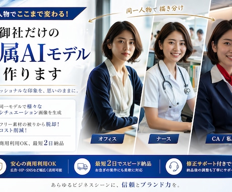 同一人物で統一感ある広告・SNS素材を量産できます 同じ顔・違うシーン。広告もSNSも、これ1人で全部いける。 イメージ1