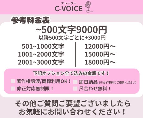 商用OK！理想のナレーションをお届けします 商用利用代込み！そのままご使用いただけます！ イメージ2