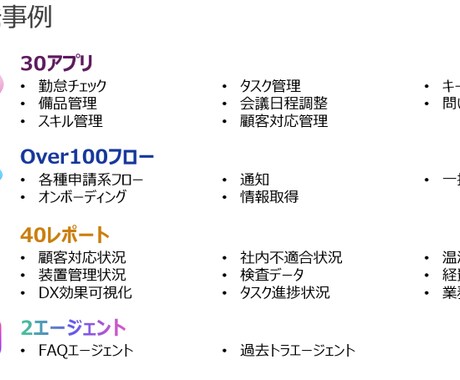 Power Platformで現場DX実現します 非IT部門でもできる！Power Platformで現場DX イメージ2