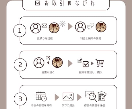 ふわりからしっとりまで手書き風の風景を描きます 季節・天気・時間を反映させた、ちょっと抽象的なイラストです。 イメージ2