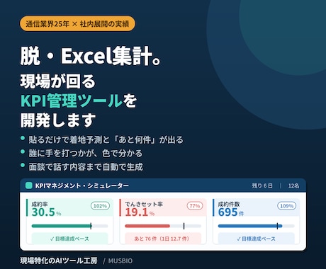 現場が回るKPI管理ツール作ります イメージ1