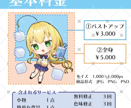 可愛いミニキャライラスト描きます SNSアイコンやヘッダー、オプションで動画や配信にも！ イメージ2