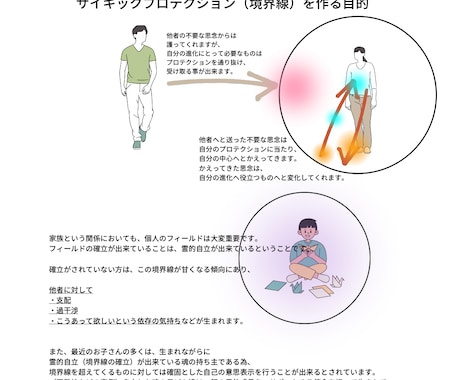 霊的自立を促し、他者依存のエネルギーを抑制します サイキック