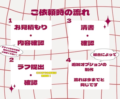 VTuber用パーツ分けイラスト作成いたします やわらか質感の厚塗りで丁寧に仕上げます。 イメージ2