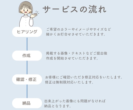 電子書籍の表紙をデザインします 初めてでも安心の丁寧なサポートで作成いたします。 イメージ2