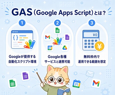 GASでスプレッドシート連携を自動化します スプシ/Gmail/Forms連携/.gs納品/7日修正対応 イメージ2