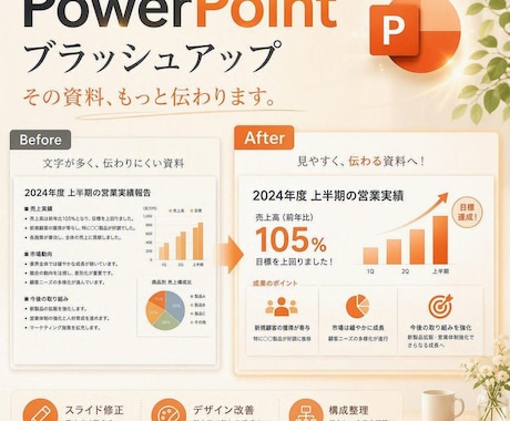 PowerPoint：ファイルまるごと対応致します イメージ1