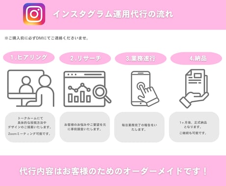 プロが丁寧にInstagram運用代行します 丸投げもOK！インスタ運用代行はお任せください。 イメージ2