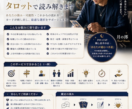 仕事の悩み、タロットで今後の未来と選択を占います 転職・適職・職場の人間関係、迷うあなたの道を読み解きます イメージ2