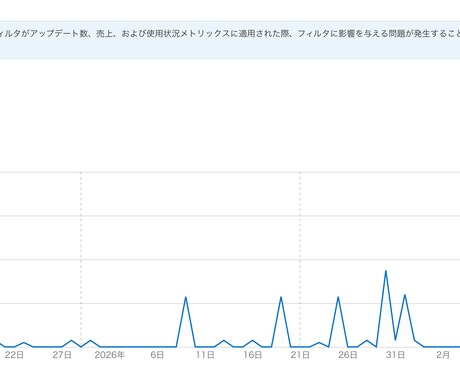 先着1名様 格安でスマホアプリを開発します 人気アプリ開発経験有り！シンプルで高品質なアプリを開発します イメージ2
