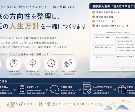 初回5名限定｜人生やキャリアの方向性を整理します 迷ったときに戻れる「現在の人生方針」を、一緒につくります。 イメージ2