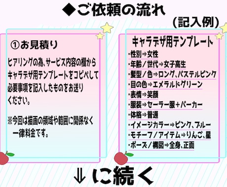 キャラデザイン¥5000で承ります ※商用利用OK※背景は今回のサービスでは承れません。 イメージ2