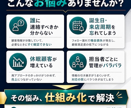 顧客の連絡忘れを防ぐ管理システムを導入します 最終来店・誕生日・ランクから今日連絡すべき顧客を見える化 イメージ2