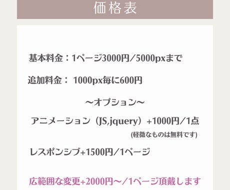 LPコーディング承ります 親切・丁寧・全力な対応をお約束します イメージ2