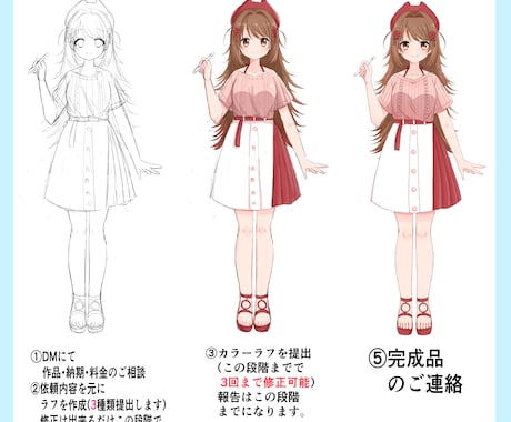 納期要相談！可愛いキャラクター立ち絵を作成します 商用利用料込み！IRIAM・配信用立ち絵を作成します イメージ2