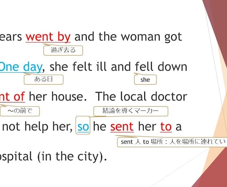中学英語教科書の解説します 中学校英語教科書(ニューホライズン)の解説動画をお渡しします イメージ2