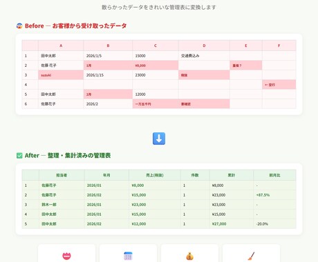 スプレッドシートのデータ整理・表作成を代行します バラバラのデータを見やすい表に。関数・グラフ作成もおまかせ。 イメージ2