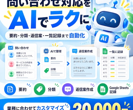 問い合わせ対応をAIで自動整理しますます イメージ1