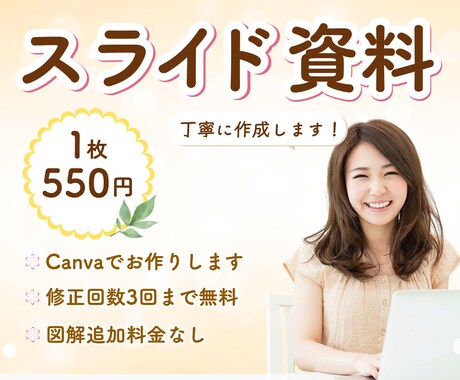 女性が心ときめくスライド資料を作成します 思わず見たくなる資料をCanvaで作成いたします！ イメージ1