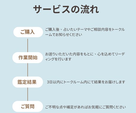 あなたの心のモヤモヤをスッキリ解決します 多彩な占術であなたの悩みを丁寧にリーディングします。 イメージ2