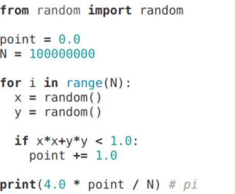 Python3に関する実装や相談何でも受け付けます ミニ相談ミニ実装、大歓迎！ちょっとした困りごとを解決します！ イメージ1