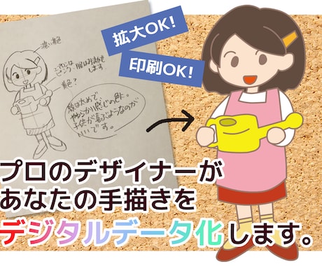 プロデザイナーがあなたの手描きをデータ化します データがない手描きイラストやロゴをベクターデータにします イメージ1