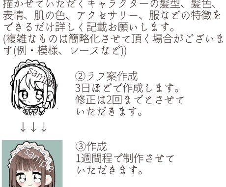 特徴を捉えたゆるふわかわいいアイコン描きます 1週間程でオリジナルのかわいいアイコンを作成します！ イメージ2
