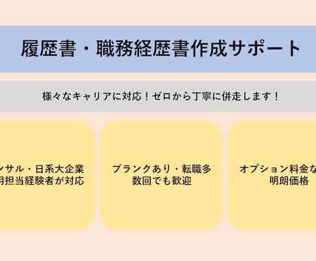 履歴書・職務経歴書作成をフルサポートします 併走型サービスで書類作りをサポートします！ イメージ1