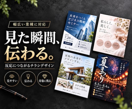 販売経験を活かし伝わるチラシを制作します イメージ1