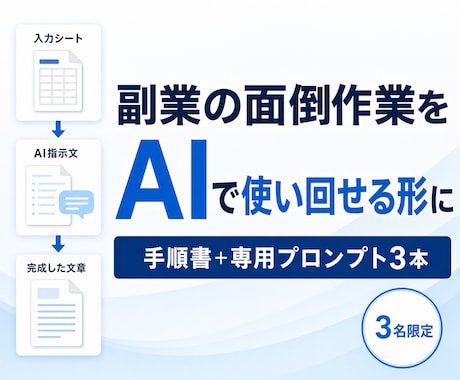 あなたの副業作業をAIで時短できる形に整えます 毎回のやり直しを減らす手順書と専用プロンプトを納品 イメージ1
