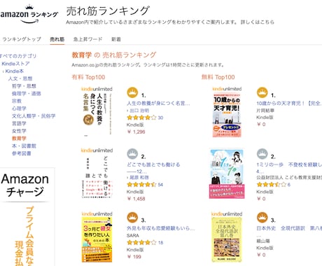 Amazon電子書籍の出版方法★動画で解説します 項目別に学べる！初心者でもKindle著者ページで実績アップ イメージ2