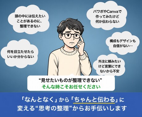 資料を“通る構成”に改善！設計で成果につなげます 「内容はいいのに伝わらない」を解決、プロが読み手目線で改善。 イメージ2